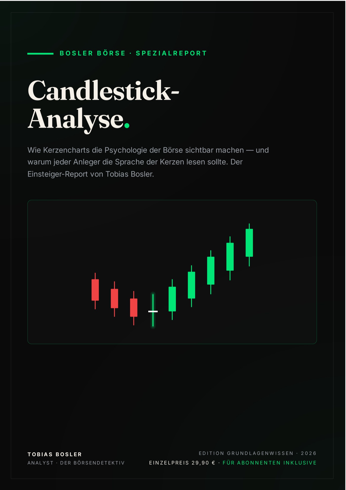 Cover des Spezialreports „Candlestick-Analyse“